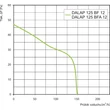 Kép 4/4 - Fürdőszoba ventilátor, időzítő páraérzékelő Dalap 125 BFZW 12V 