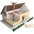 Kép 6/7 - Kandalló Ventilátor FN+KF 125 