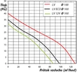 Kép 6/7 - Fürdőszobai ventilátor automata zsaluval és időzítővel O 100 mm