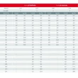 Kép 3/3 - Ubbink AIR Szelepfogadó + hosszúcsonk DN125 - 75x2