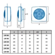 Kép 5/5 - Cata LHV-160 fali elszívó ventilátor nagy teljesítménnyel