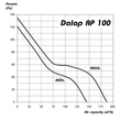 Kép 4/5 - Műanyag axiális csőventilátor fordulatszám szabályozóval Ø 100 mm