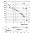 Kép 6/6 - Tetőventilátor Dalap ARKAS - Ø 150 mm 