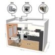 Kép 6/8 - Ipari radiális ventilátor, kültéri, Ø 125 mm