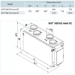 Kép 5/5 - Vents VUT 300 V2 MINI EC A14 hővisszanyerős légkezelő berendezés