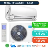 MIDEA BREEZELESS+ MSF3-12-SP (MSFAAU-12HRFN8 / MOX230-12HFN8-BR) Klíma mono oldalfali szett 3,5KW